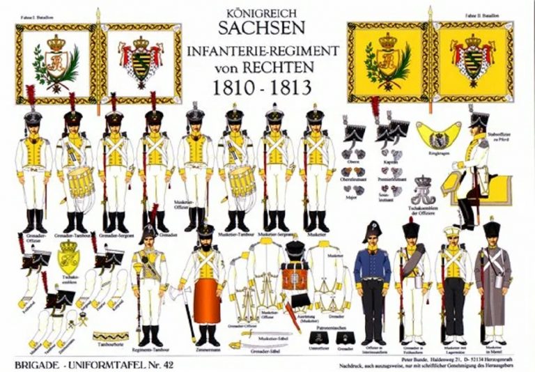 Саксонцы в наполеоновской армии 1812 года