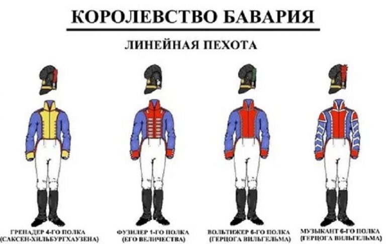     Вот так решали вопрос в Баварии: на касках султаны разного цвета