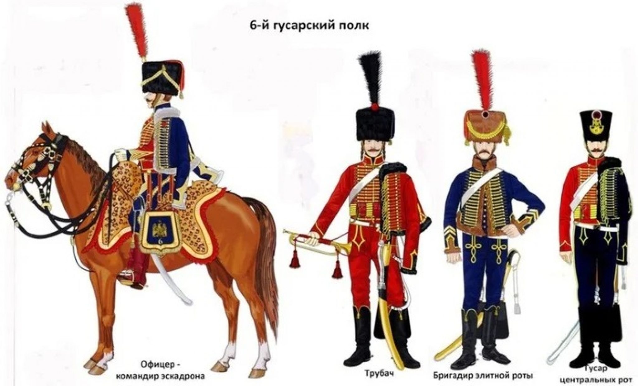 5 александровский гусарский полк