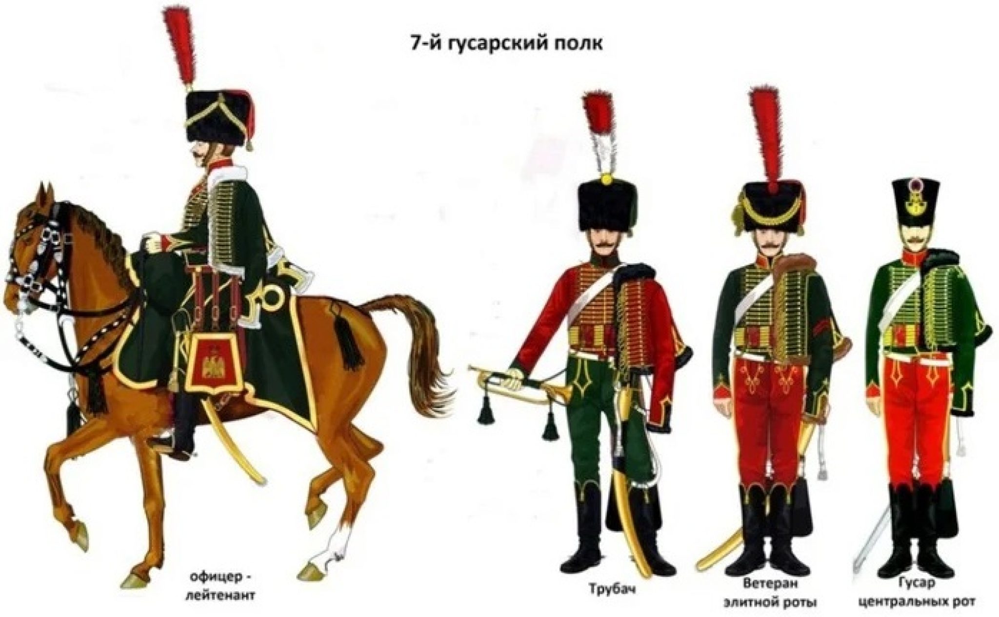 Французские гусары 1812 униформа