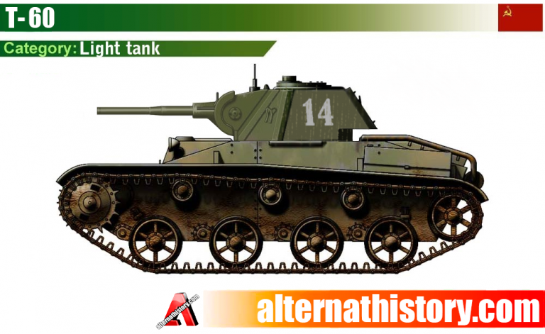 Бронесаранча: пехотные танки Т-60-2, Т-60-3 и ЗСУ-20.