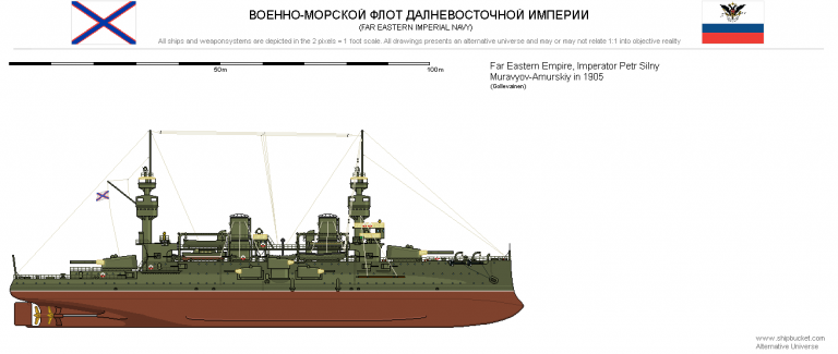 Флот Дальневосточной Империи в Дальневосточно-Японской войне. Броненосцы