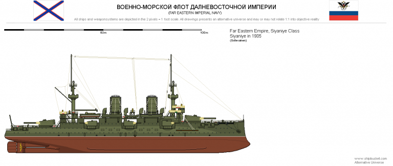 Флот Дальневосточной Империи в Дальневосточно-Японской войне. Броненосцы