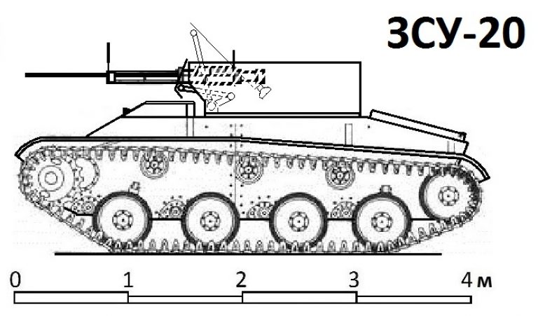Бронесаранча: пехотные танки Т-60-2, Т-60-3 и ЗСУ-20.