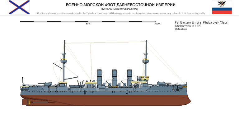 Флот Дальневосточной Империи в Дальневосточно-Японской войне. Броненосные крейсера