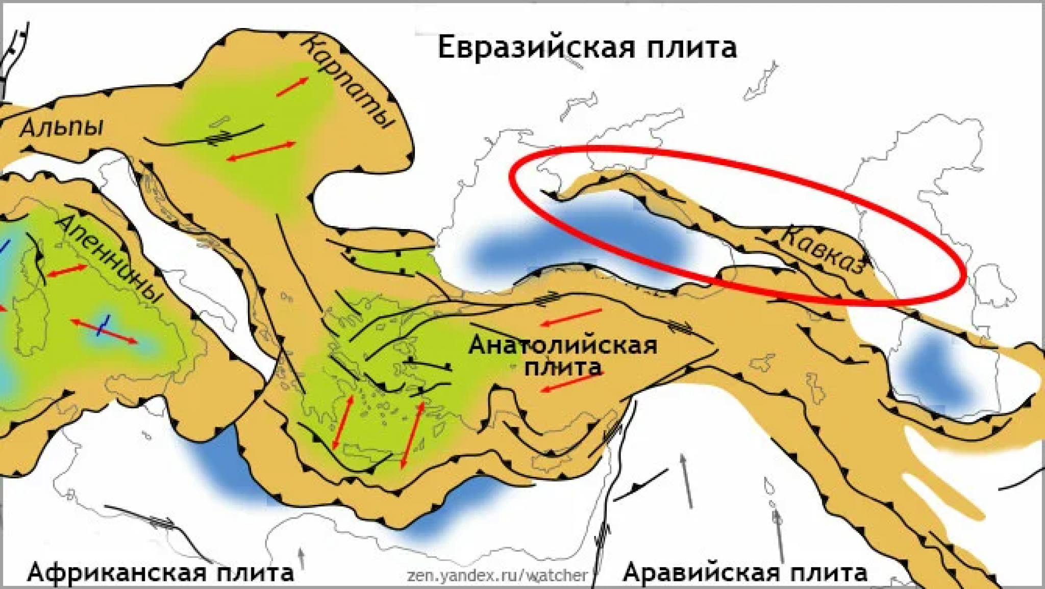 В какую эпоху сформировались кавказские горы. Процесс горообразования на Кавказе. Какие острова есть на Кавказе.