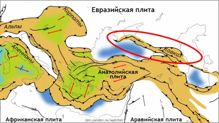  Кавказские и Крымские горы (обведены красным) являются частью протяженной Альпийской складчатой области (бежевым цветом).