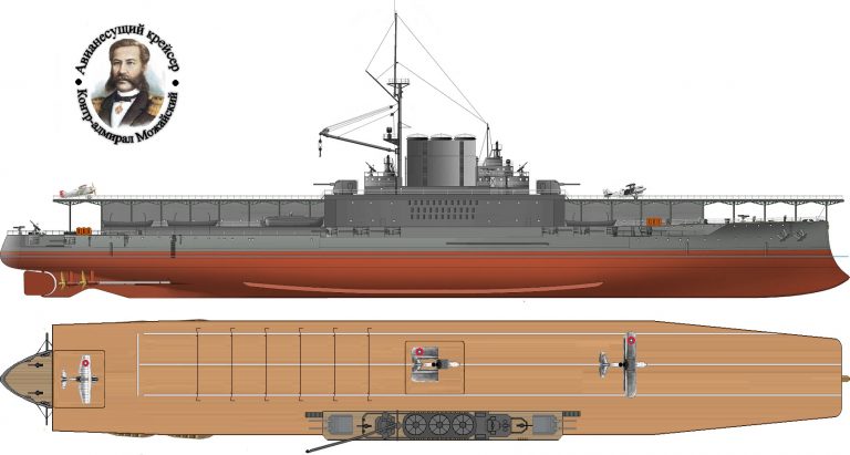 Альтфлот: Первые авианосцы России.