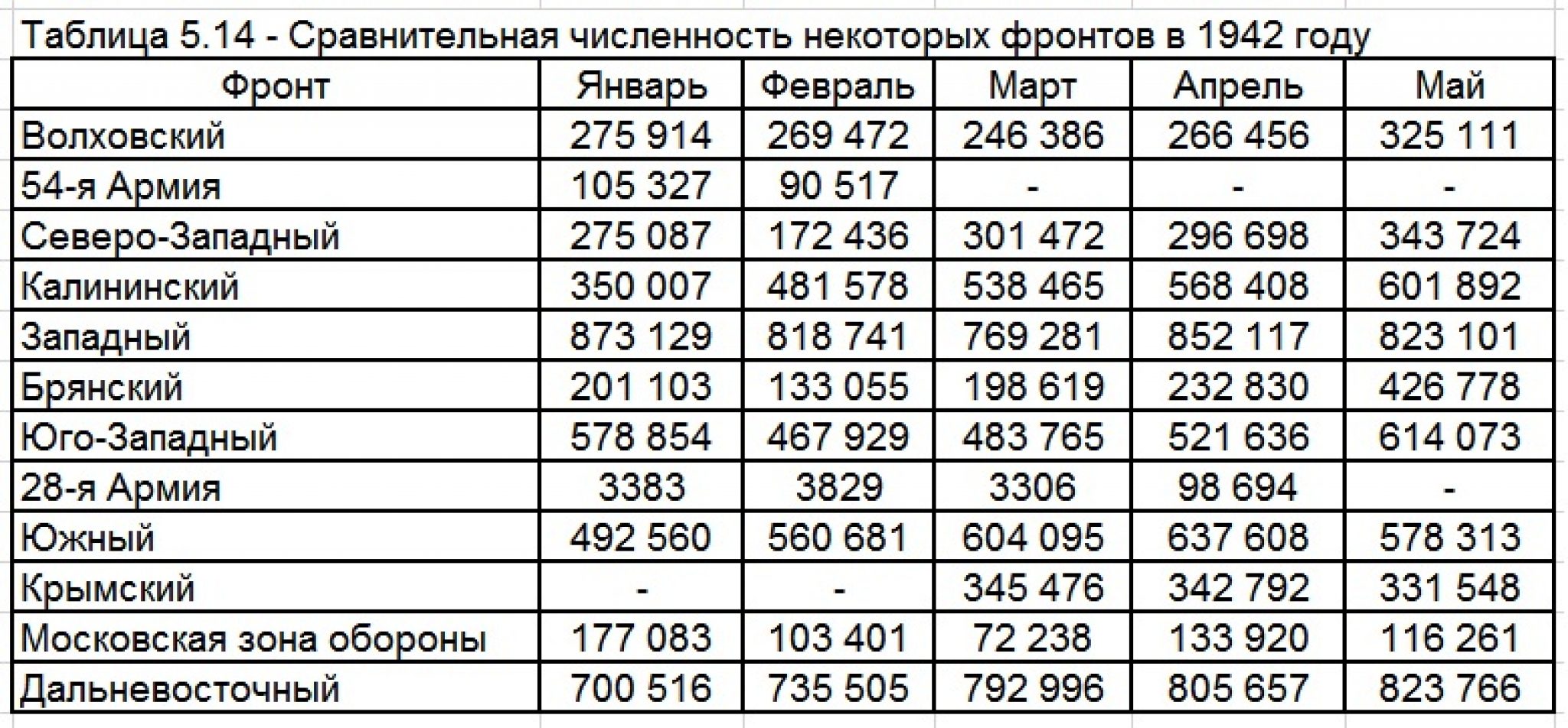 гта 5 оценка риска на золото фото 41