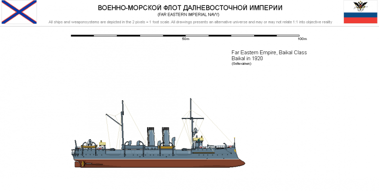 Флот Дальневосточной Империи в Дальневосточно-Японской войне. Бронепалубные крейсера и канонерские лодки