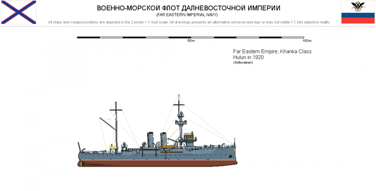 Флот Дальневосточной Империи в Дальневосточно-Японской войне. Бронепалубные крейсера и канонерские лодки