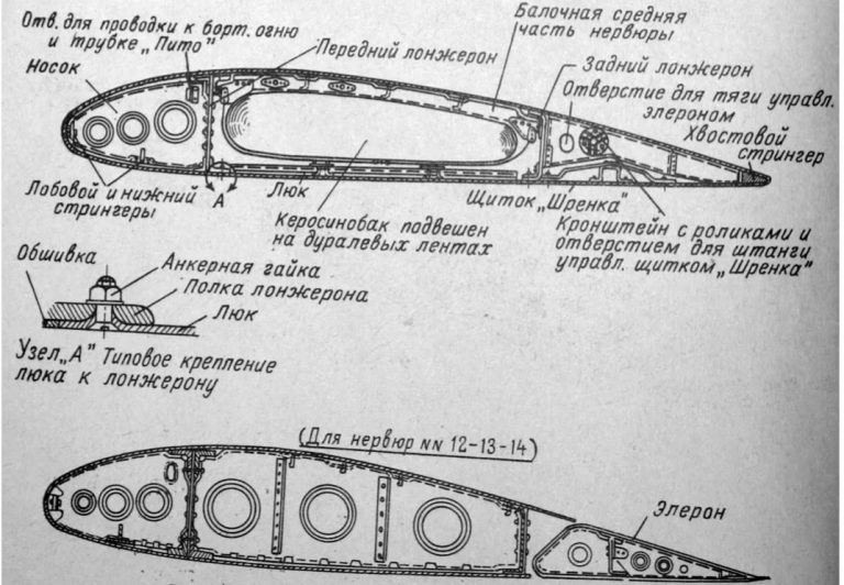 Особенности истребителя Як-15. CCCР