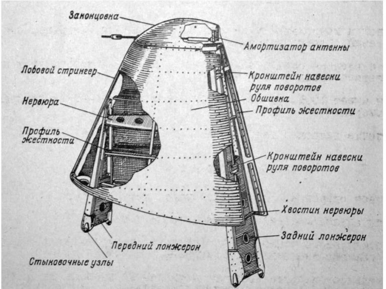 Особенности истребителя Як-15. CCCР