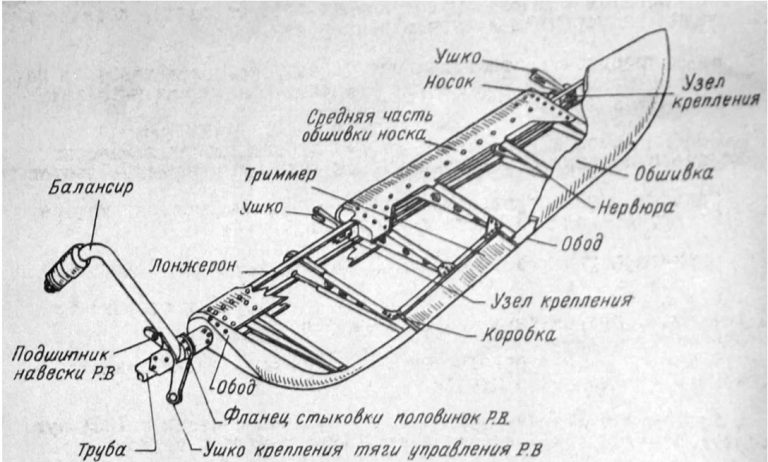 Особенности истребителя Як-15. CCCР