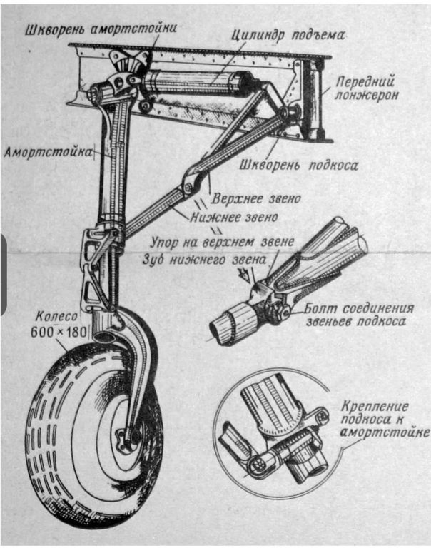 Особенности истребителя Як-15. CCCР