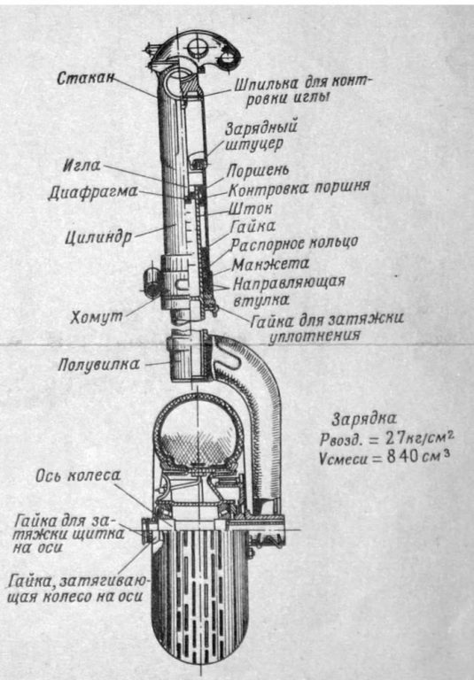 Особенности истребителя Як-15. CCCР