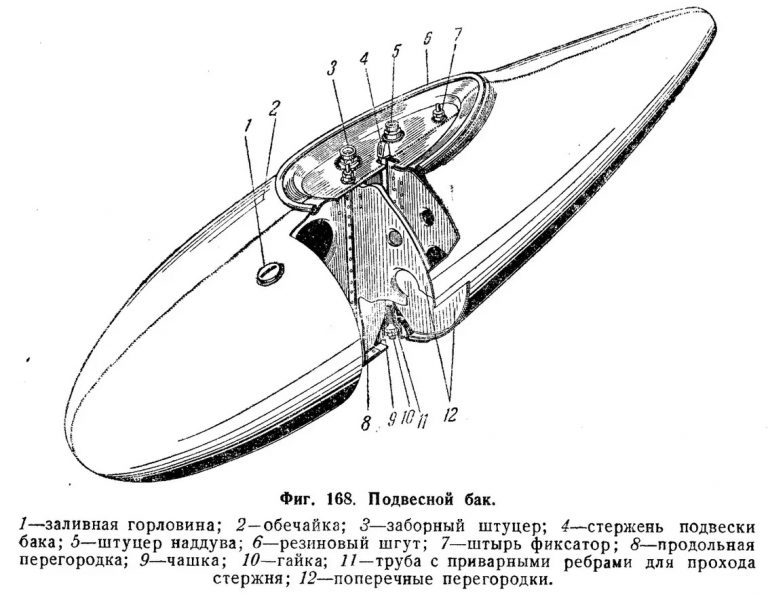 Многоцелевой истребитель Як-17. СССР