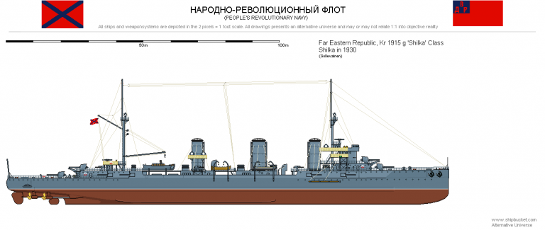 Флот Дальневосточной Республики. Лёгкие крейсера