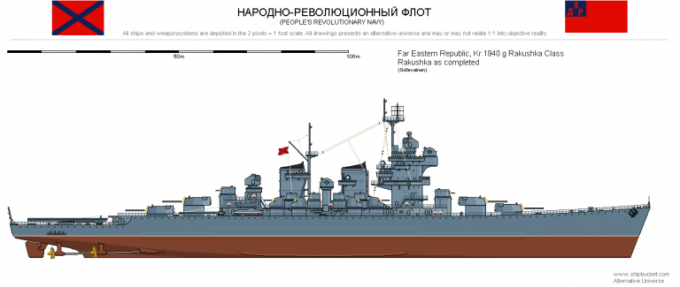 Флот Дальневосточной Республики. Лёгкие крейсера