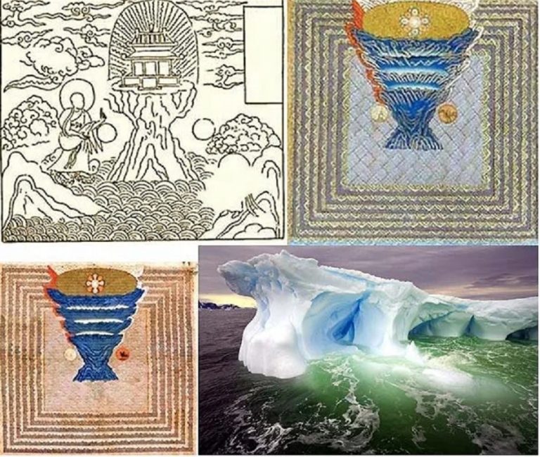     Рис. 14. Буддийские изображения горы Меру в виде айсберга в пещере Китайского Туркестана (вверху слева) и Тибете (вверху справа и внизу слева) в сравнении реальным айсбергом (внизу справа).