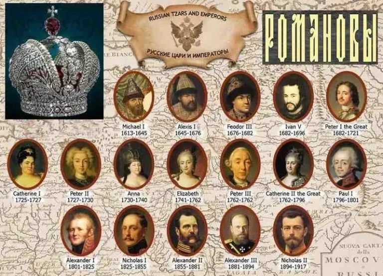 Кто достин гипотетического российского престола из семейства Романовых?
