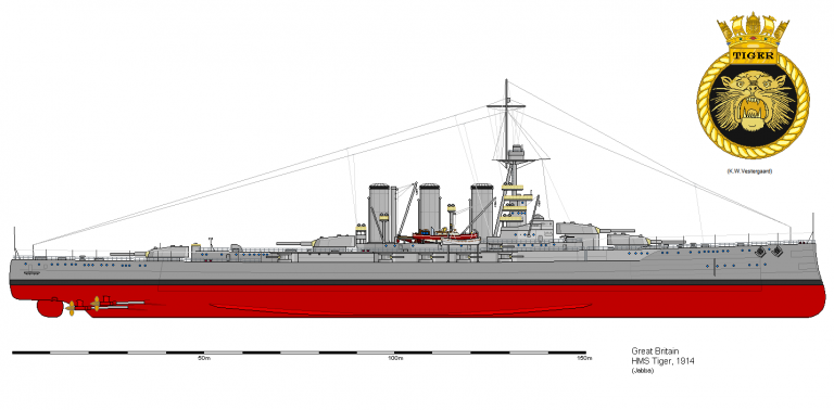Английский флот без адмирала Фишера. Часть 1. Линейный крейсер «Тайгер»