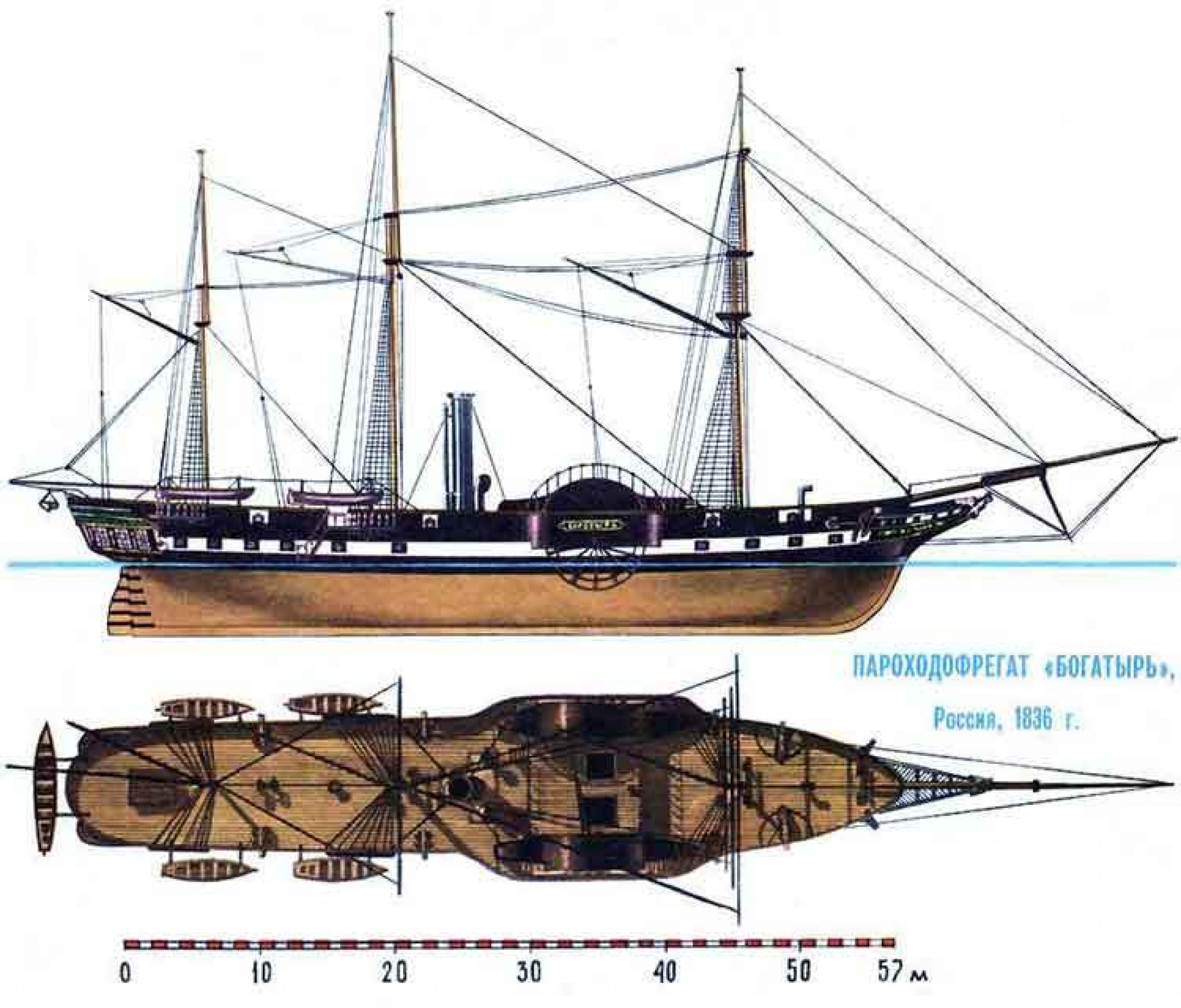 Корабль 1 19. Пароходофрегат Бессарабия. Пароходофрегат богатырь. Пароходофрегат богатырь модель.