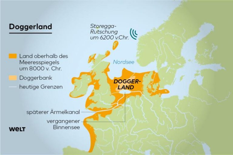 Die Welt (Германия): как гигантское цунами превратило Англию в остров
