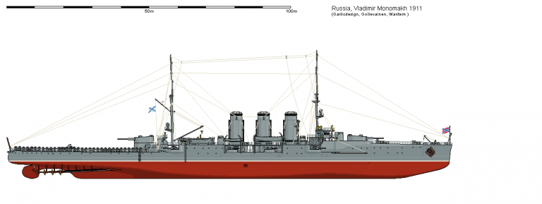 Оруженосцы «Витязей» или лёгкий крейсер с большими пушками для Российского Императорского Флота
