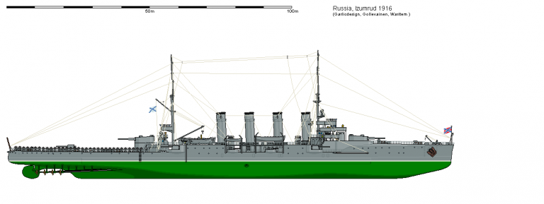 Оруженосцы «Витязей» или лёгкий крейсер с большими пушками для Российского Императорского Флота