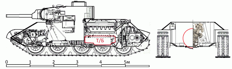 Т-34, танк равного бронирования.