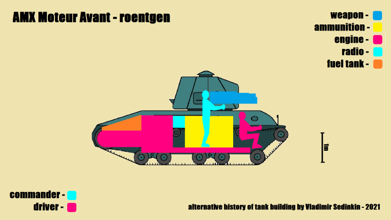 Проект Французского лёгкого танка "AMX Moteur Avant" (АИ)