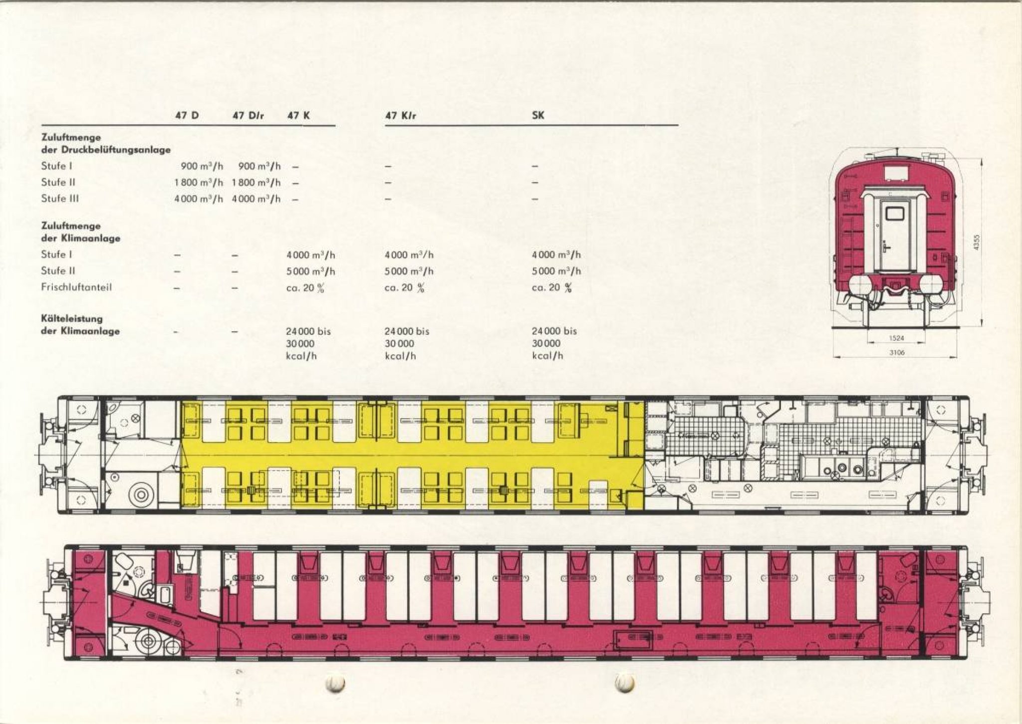 Двухэтажный вагон схема мест купе. Схема пассажирского вагона купе. Двухэтажный вагон РЖД чертеж. Габариты двухэтажного вагона РЖД. Схема купе двухэтажного вагона.