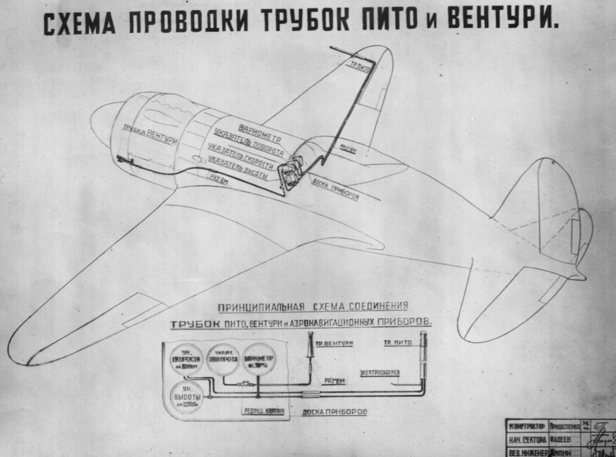 Схема подключения трубки пито