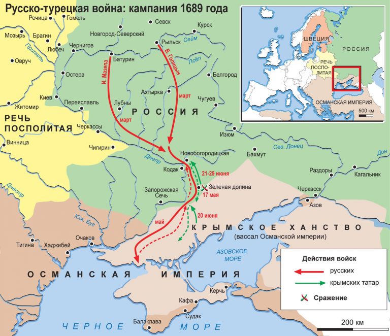 Крымско-Азовские походы Голицына