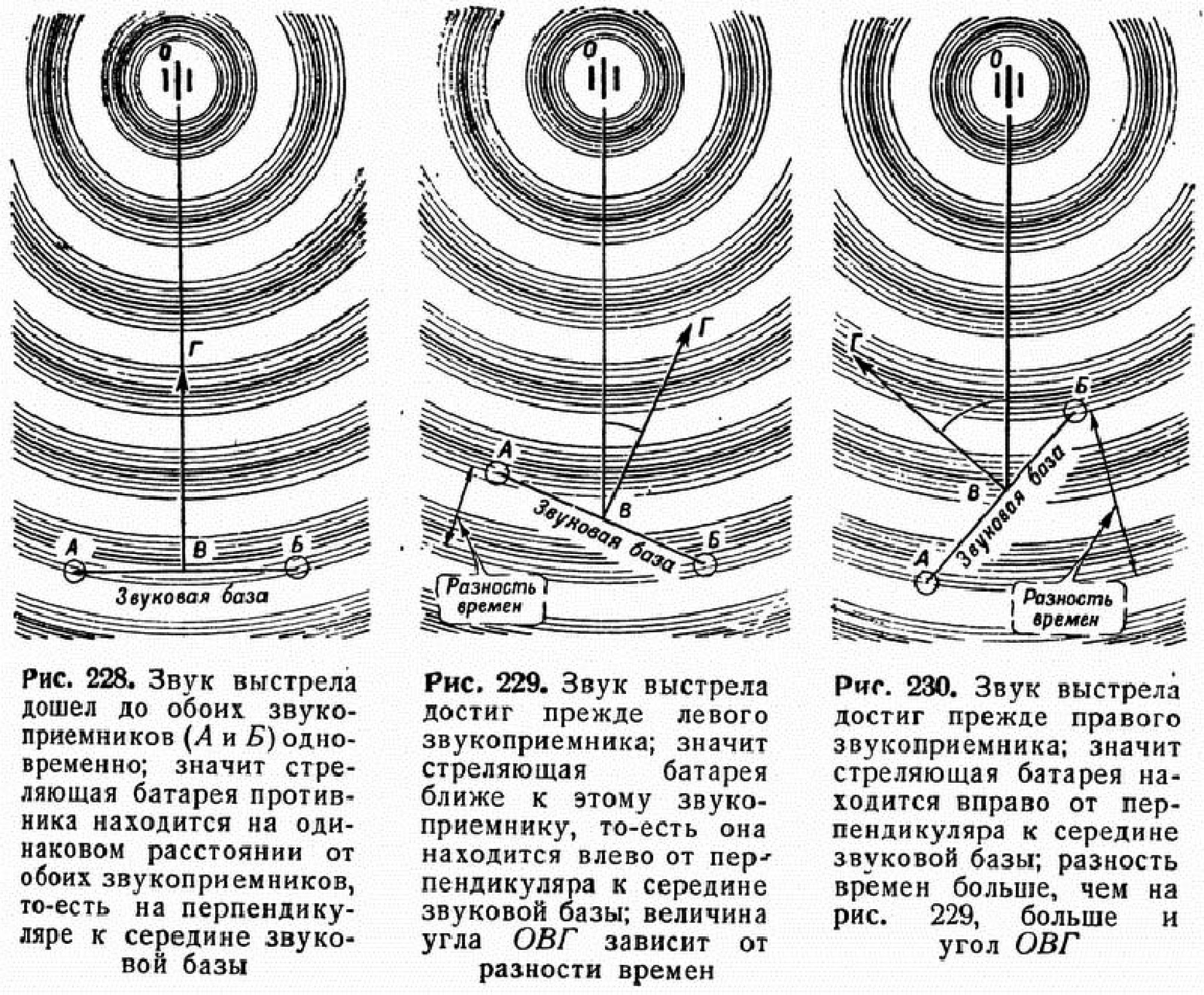 Звуки выстрелов издали. Звук выстрела. Звуки выстрелов издали. Звуки выстрелов издали. Футаж выстрела.