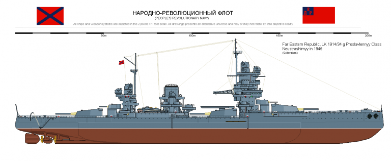  Внешний вид линкоров типа «Прославленный» после модернизации 1943 года