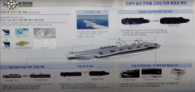 Что из себя представляет первый корейский авианосец или авианосцы программы CVX
