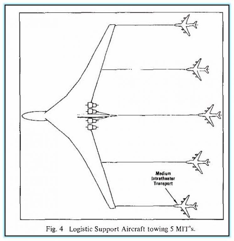 Проект сверхтяжёлого атомного транспортного самолёта Lockheed CL-1201. США. (1967-1972 год)