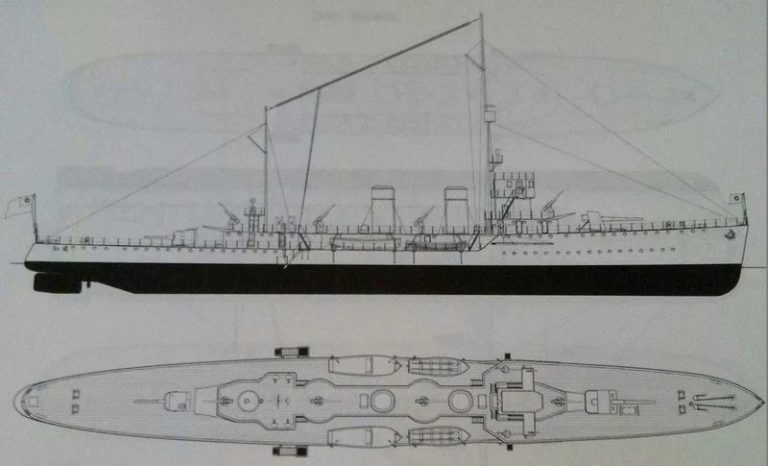 Последний флагман Гоминьдана. Легкий крейсер «Ят Се́н»