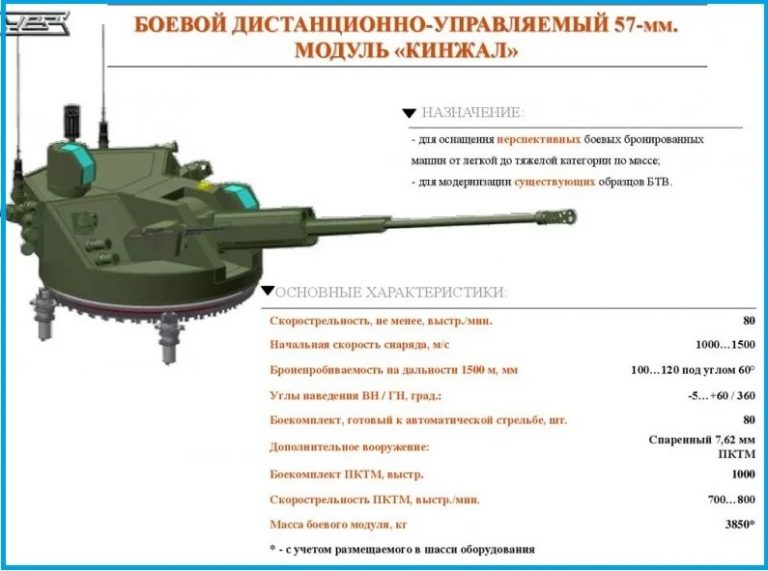 Каким станет новый десантный танк для российской морской пехоты