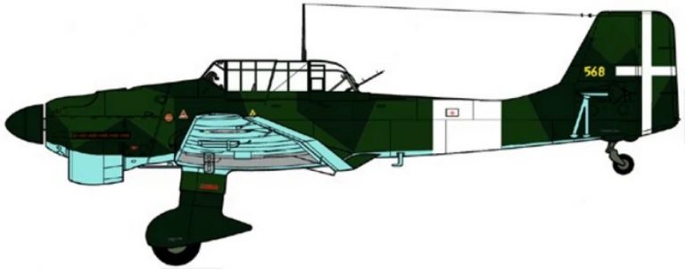    Итальянский пикирующий бомбардировщик Junkers Ju.87B, немецкого производства. Германия поставила своим союзникам 40 бомбардировщикам, из которых сформировали две группы пикировщиков Gruppo Bombardamento a Tuffo.