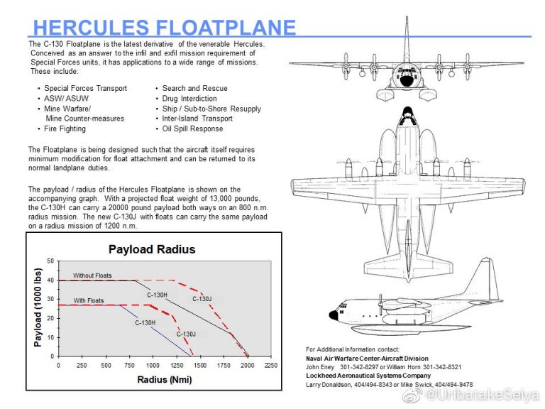Из транспортника в гидросамолёты. Проект гидросамолета С-130 Hercules для Командования специальных операций ВС США