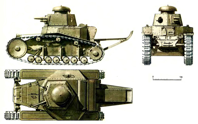 1 мс в с. Чертеж танка МС 1. Танк МС-1 чертежи. Т-18 МС-1 чертеж. МС-1 габариты.