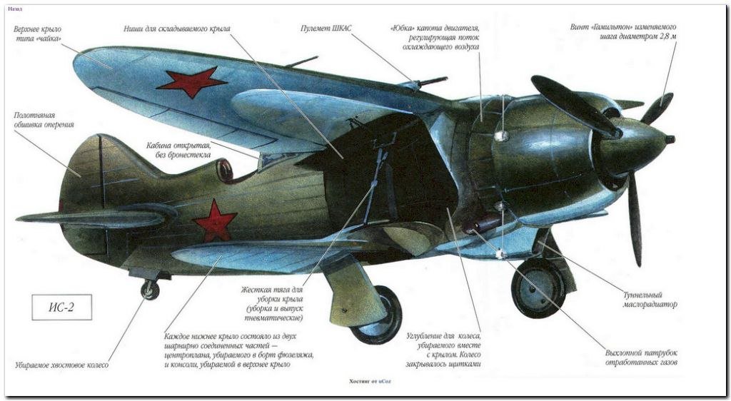 По  следам  "Воздушные авианосцы — единственный шанс советского ВМФ на паритет с ведущими флотами. Звено СПБ против АУГ Нагумо."