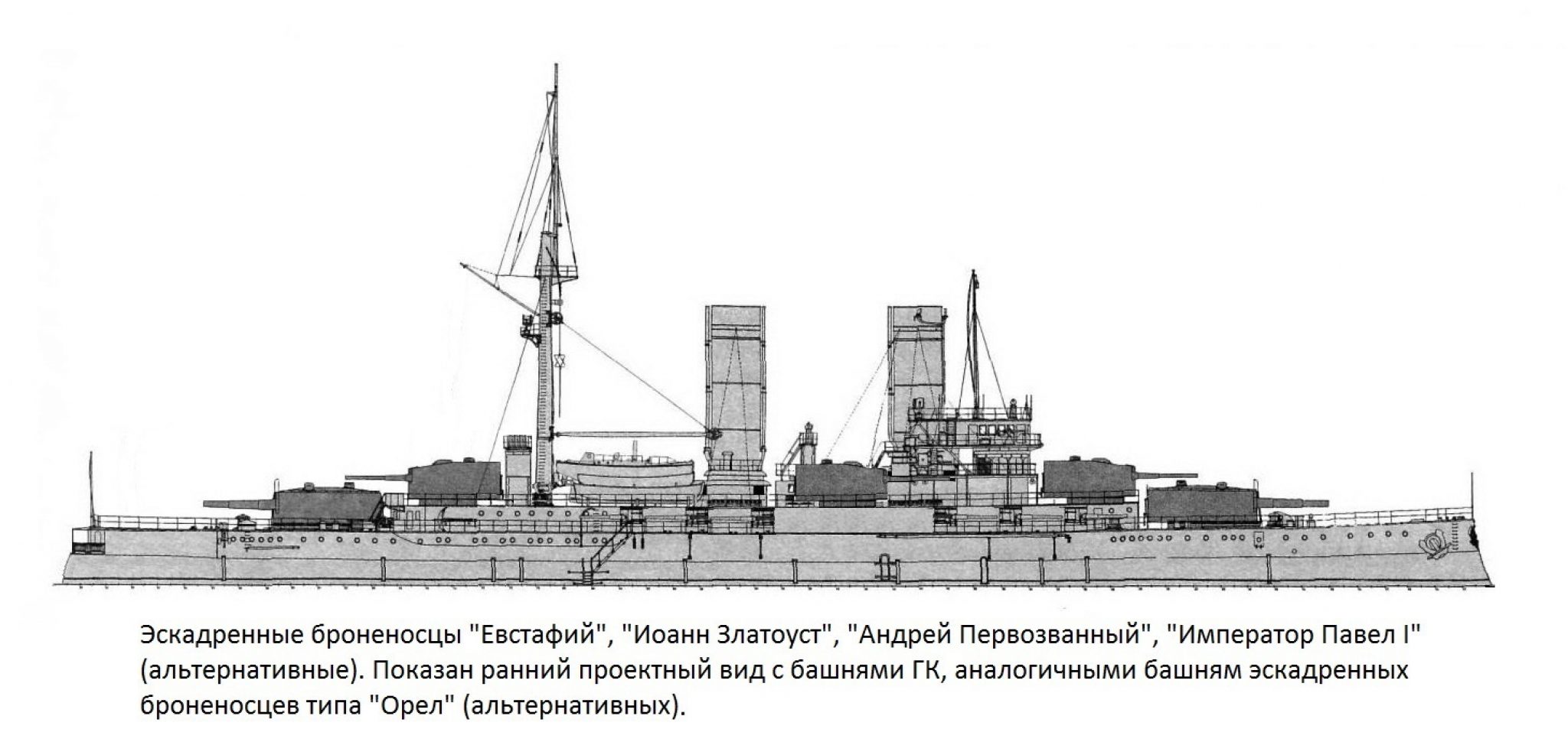 Линейный корабль Слава России чертеж