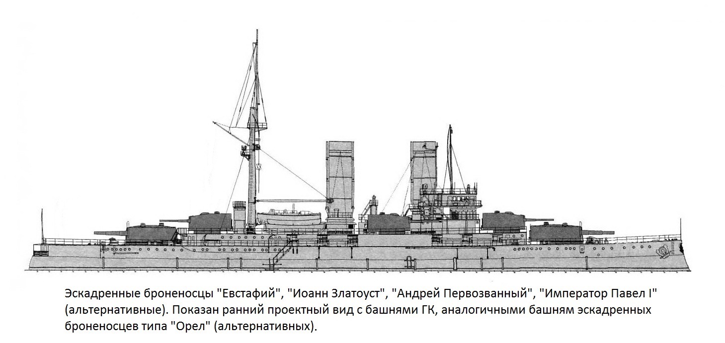 "Экономный" флот для Российской Империи