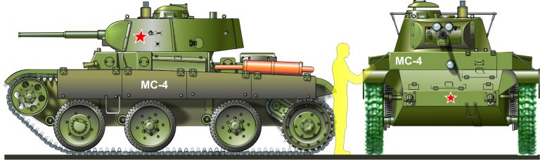Нам иностранцы не указ! Этапы эволюции малых танков сопровождения, от МС-1 к МС-7.