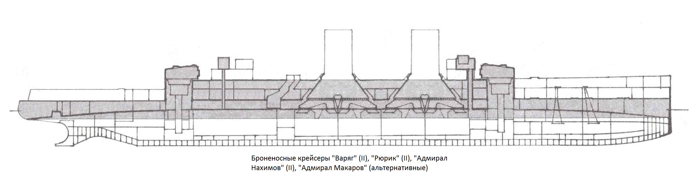 "Экономный" флот для Российской Империи