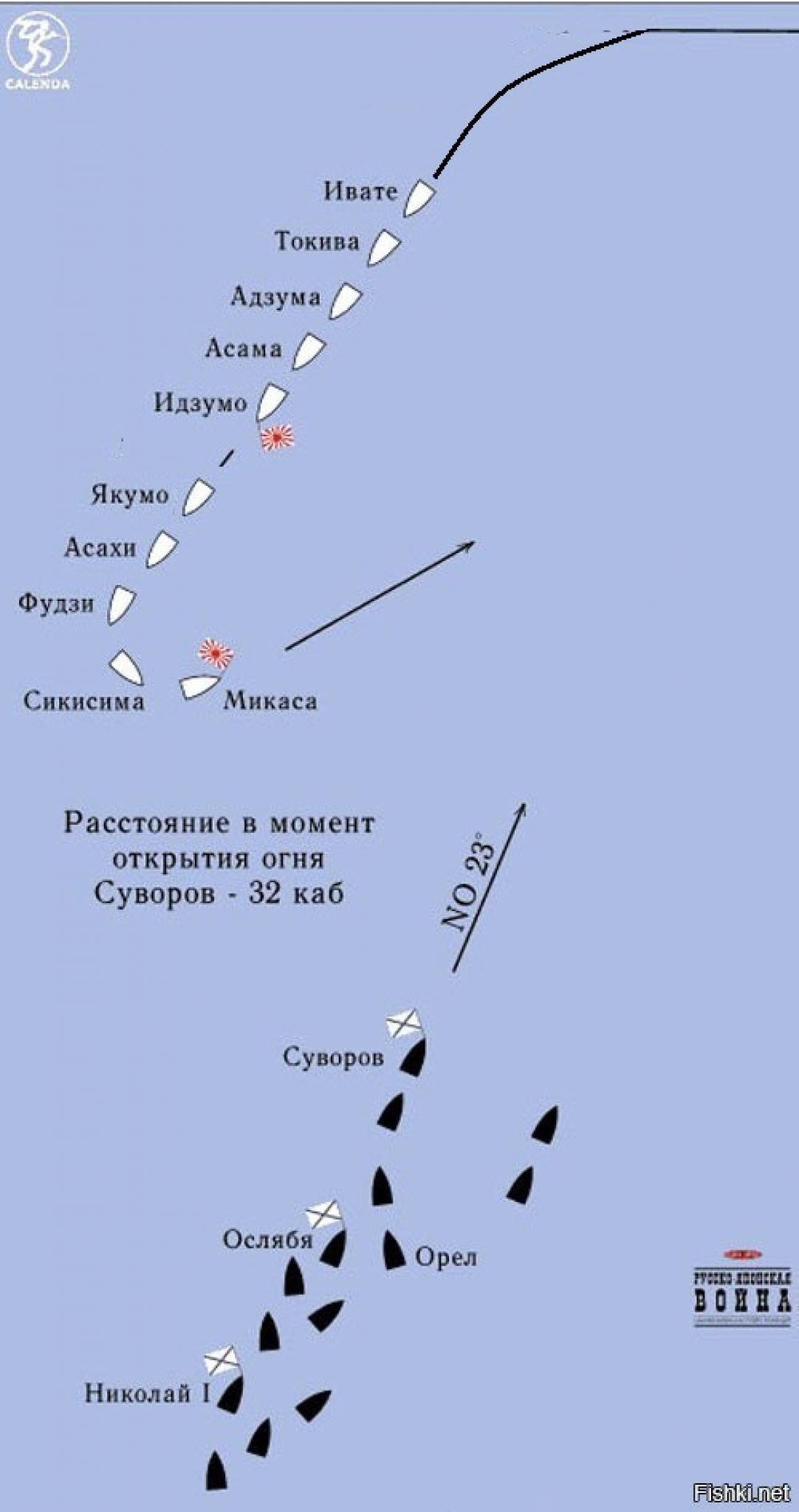 Где находится остров цусима Броненосные крейсеры "Rivadavia" и "Могепо" ("Касуга" и "Ниссин"), куплены Росси